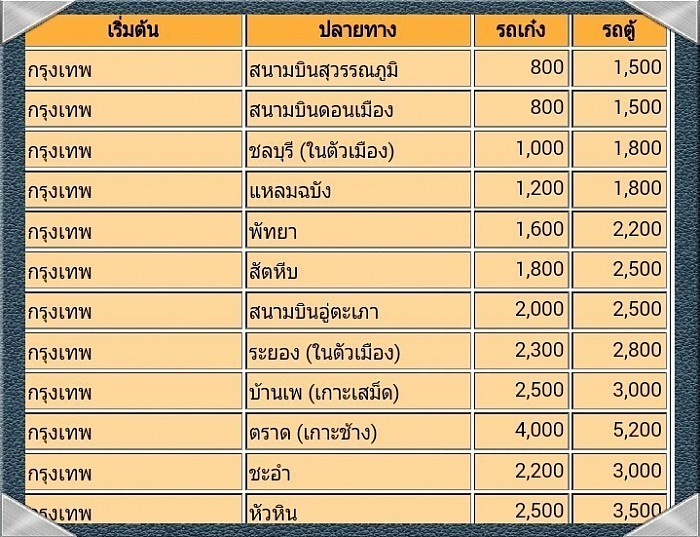 รถรับส่งสนามบินสุวรรณภูมิ >> 0802574555